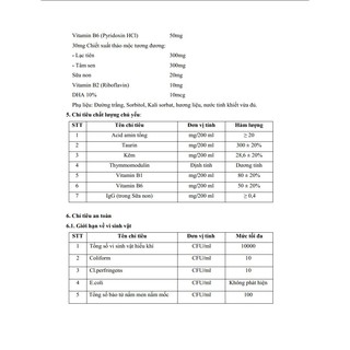 Yến sào nữa non Gold [bồi bổ sức khỏe]