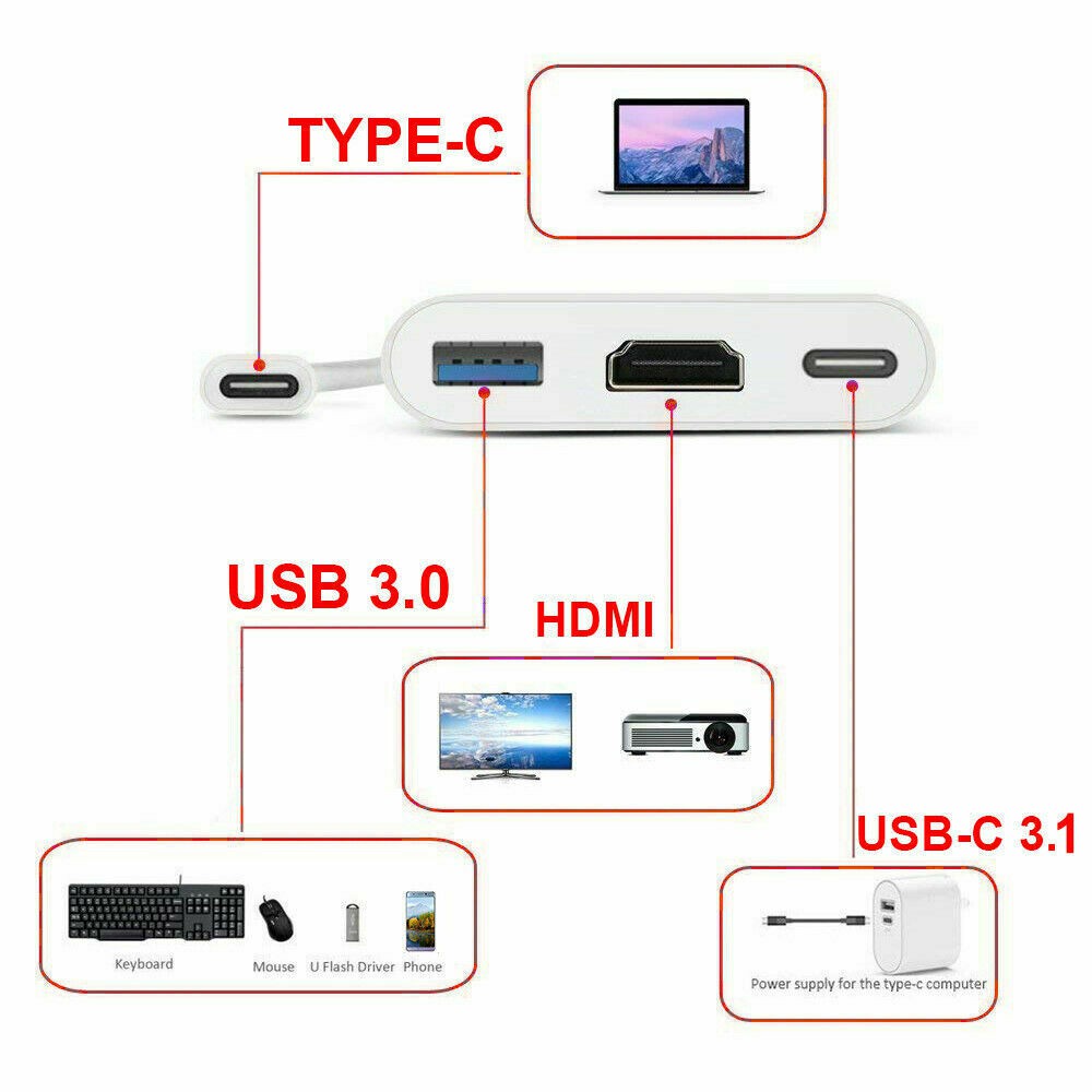 Cáp chuyển cổng 3 trong 1 Type C Usb 3.1 sang Usb-C 4k Hdmi Usb 3.0 thích hợp cho Iphone 8 7 7 Plus 6s Macbook Pro