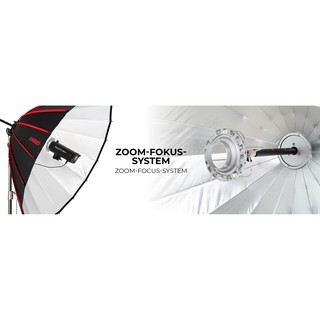 Tay Jinbei Zoom focus system for deep reflective octaboxes