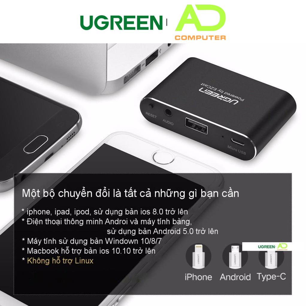Bộ chuyển đổi đa năng UGREEN US228 Lightning, Micro USB, Type-C sang HDMI và VGA - Hàng phân phối chính hãng