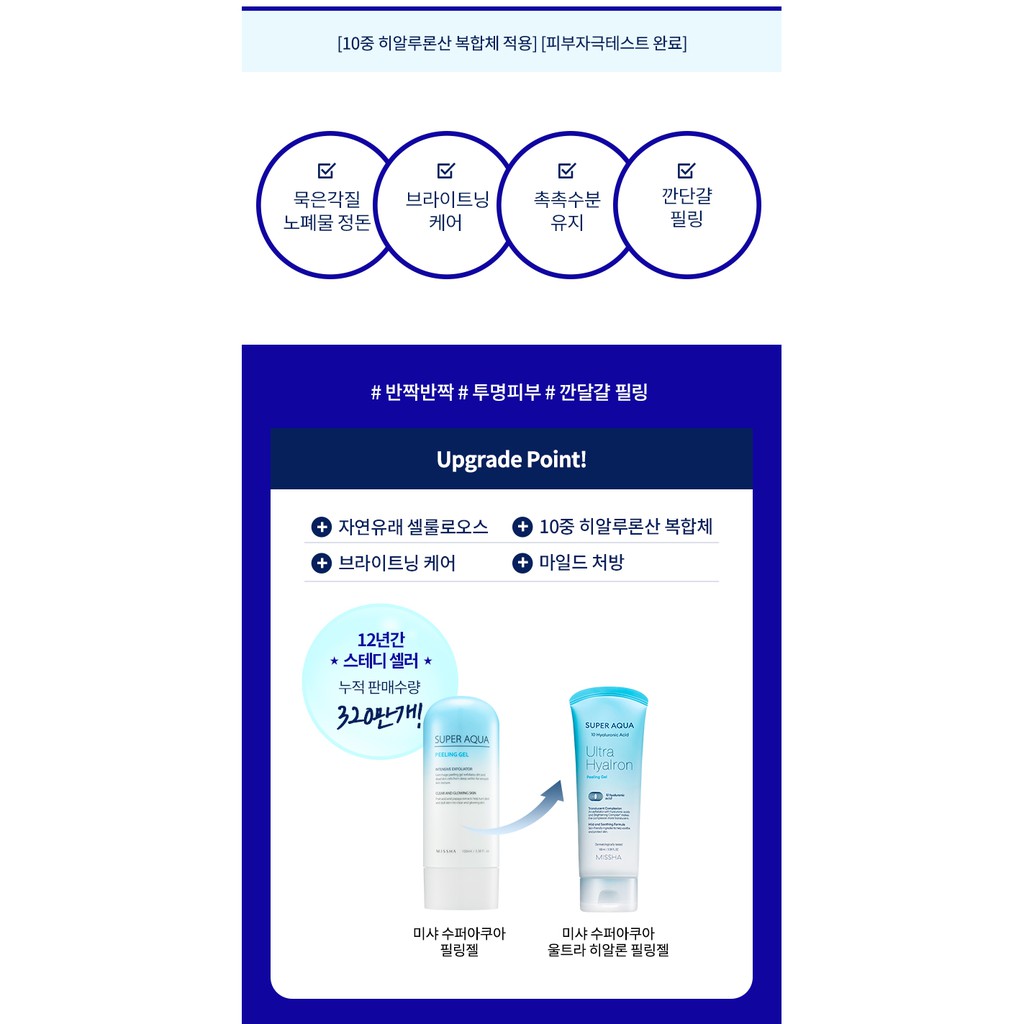 Tẩy Da Chết Dạng Gel Missha Super Aqua Peeling Gel 100ml mẫu mới về hàng SALE | BigBuy360 - bigbuy360.vn