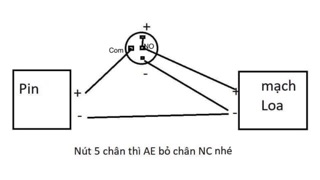 Nút nguồn Led 16mm
