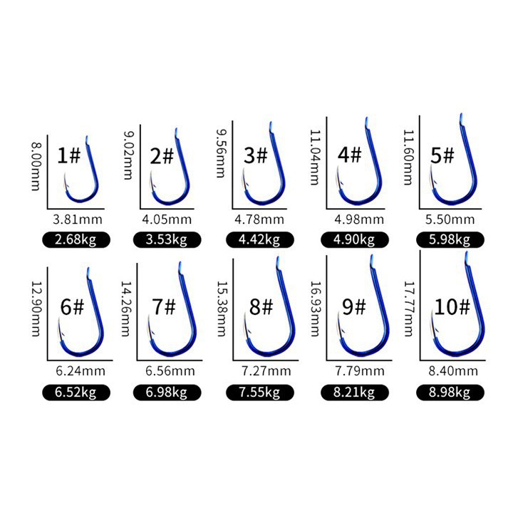 Lưỡi Câu Cá Đôi Lưỡi Câu Đôi Buộc Sẵn Lưỡi Câu Siêu Bén Chuyên Câu Đài Cao Cấp LC2-B