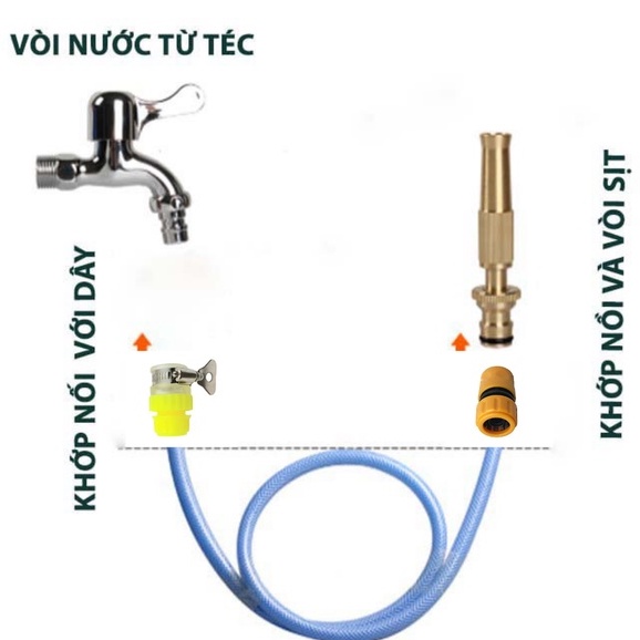 Vòi tưới cây, Vòi xịt tăng áp suất nước (Tặng kèm quai siết)