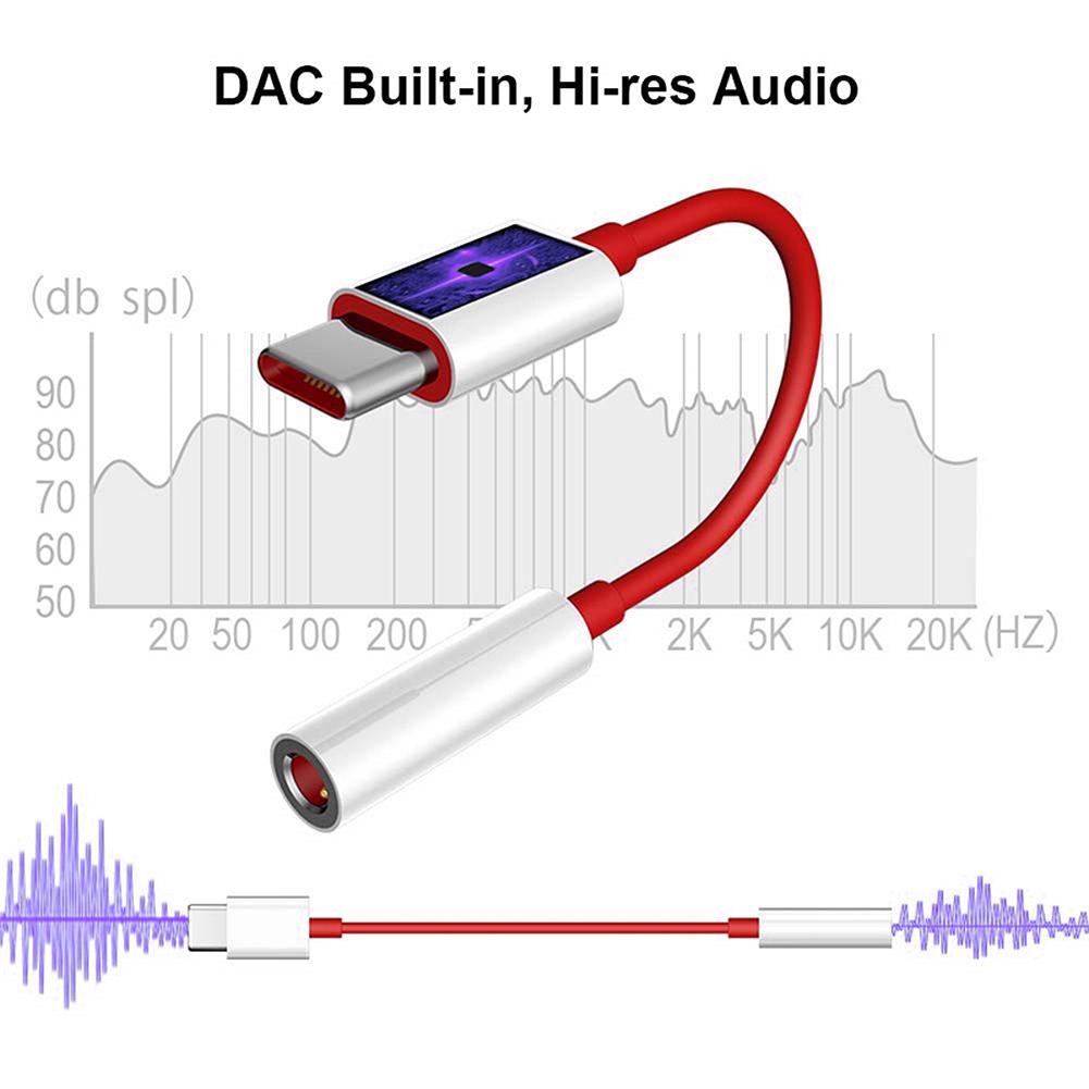 Cáp tai nghe loại C đến 3,5 mm Bộ chuyển đổi AUX Jack Bộ chuyển đổi cáp âm thanh USB C cho Huawei Samsung