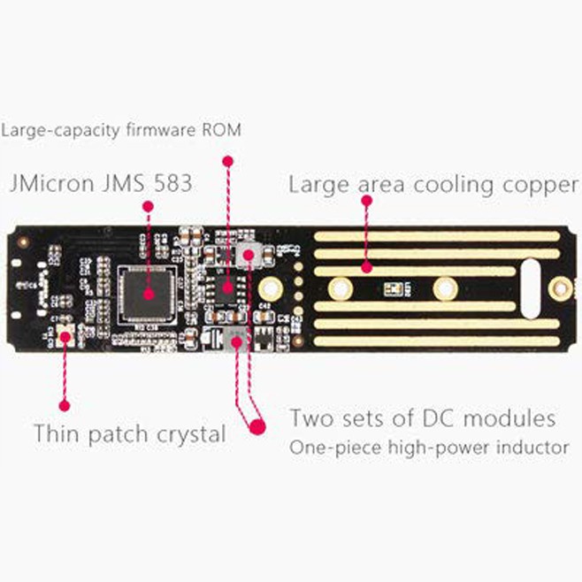 Thẻ Chuyển Đổi M.2 Nvme Ssd Sang Usb M.2 Ssd Sang Type A 10gbps Usb 3.1 Gen 2 Bridge As Ssd / Usb Sang M2 Ssd M / Windows Xp 7 / 8