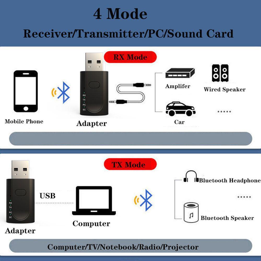 Usb Nhận Tín Hiệu Bluetooth 4 Trong 1 Cho Máy Phát Mạng TAYLOR1