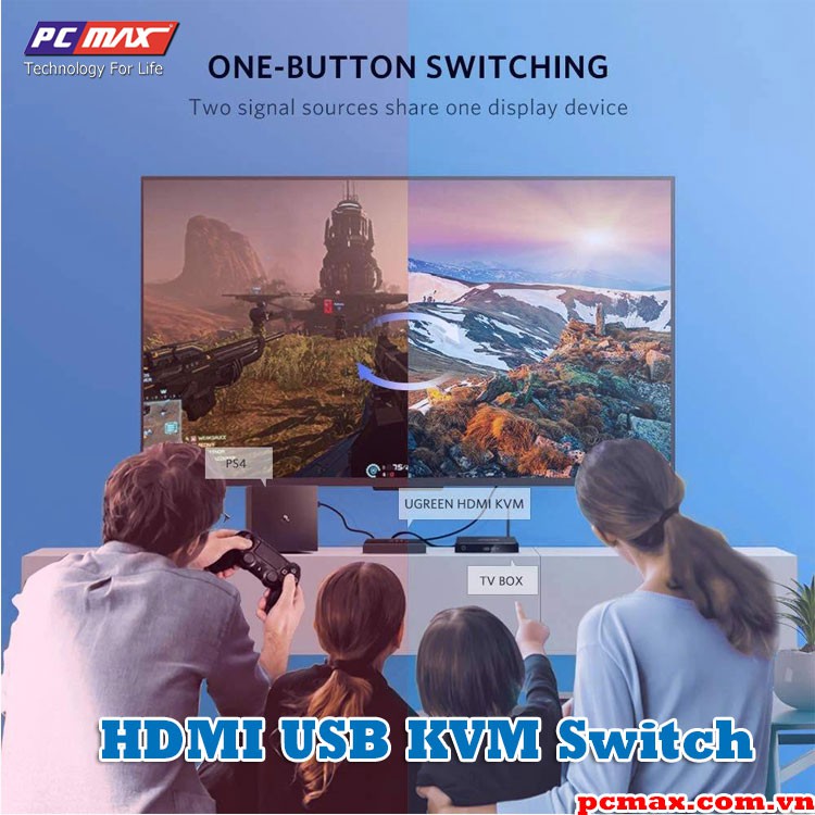 Bộ gộp HDMI Switch KVM chung 1 màn hình Ugreen 50744 - Hàng chính hãng