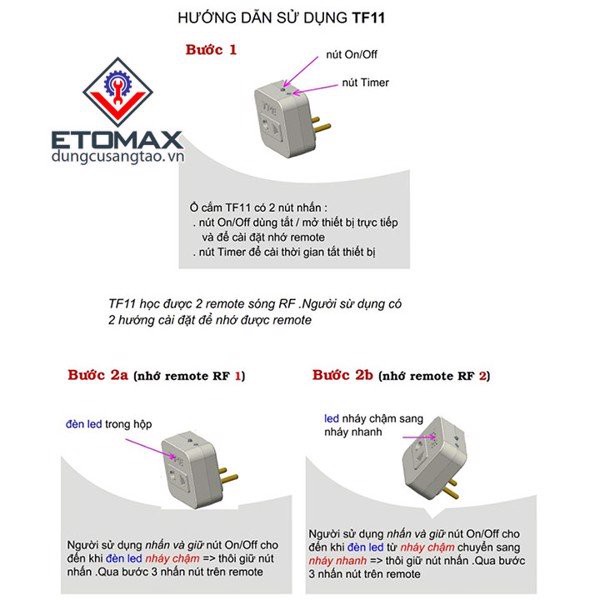 [ GIÁ HỦY DIỆT ] Ổ cắm điều khiển từ xa TPE TF10