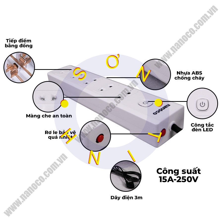 Ổ Cắm Có Dây Nanoco NES5215-3