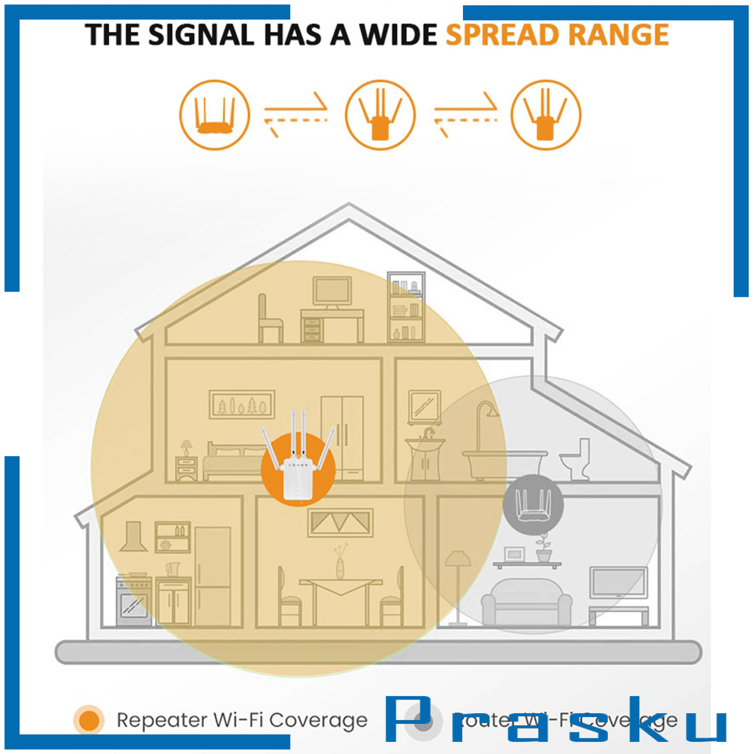 Bộ Khuếch Đại Sóng Wifi Không Dây 2.4 / 5ghz