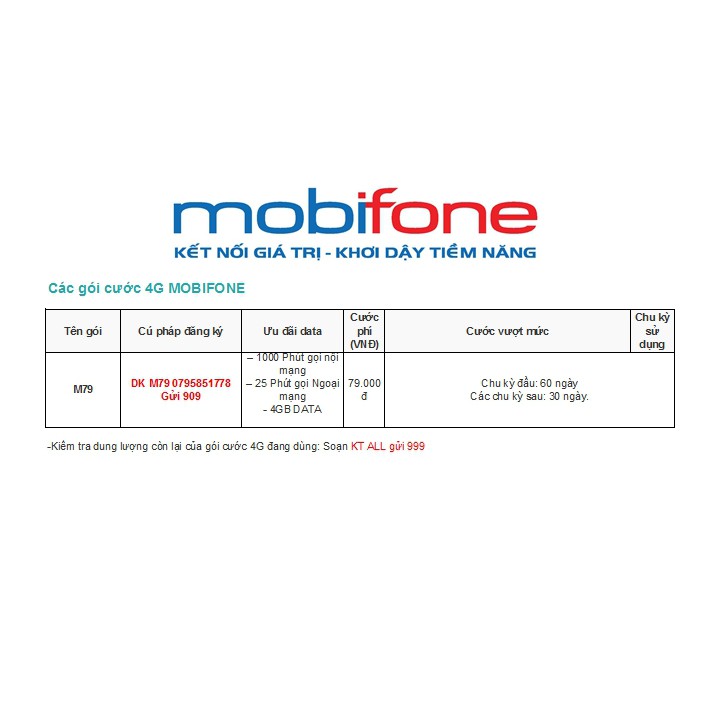 TỰ CHỌN ĐẦU SỐ-Sim Mobifone Gói M79 có ngay 1020 phút gọi và 4GB data - SIM MOBI