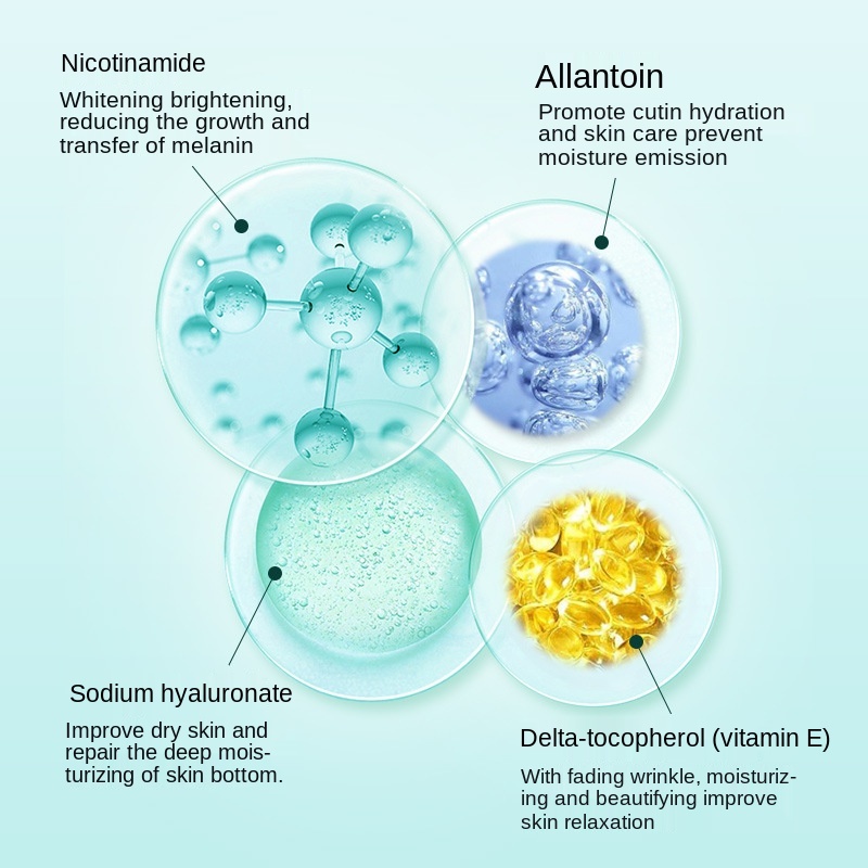 [Hàng mới về] Mặt nạ Nicotinamide dưỡng ẩm làm trắng chăm sóc cải thiện làn da chất lượng cao | BigBuy360 - bigbuy360.vn