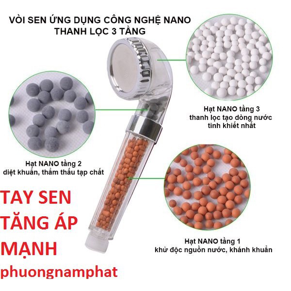 Vòi Tắm Sen Tăng áp Hạt Lọc Nano Chỉnh 3 Chế Độ Nước