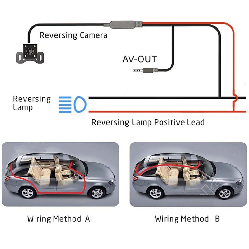 Camera hành trình ô tô Ống kính kép 4 inch Car DVR 1080P trước sau Dual Lens hỗ trợ full HD - tích hợp màn hình cảm ứng