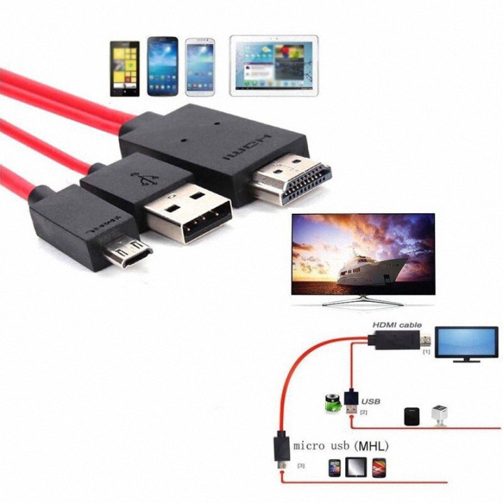 [Hàng Chuẩn] Dây Cáp HDMI Samsung Kết Nối Điện Thoại Ra Tivi Chuẩn HD