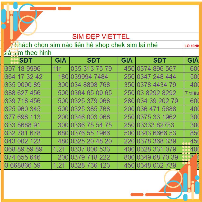 SIM VIETTEL SIM SỐ ĐẸP PHONG THỦY TẠI ĐÂY LÔ 7