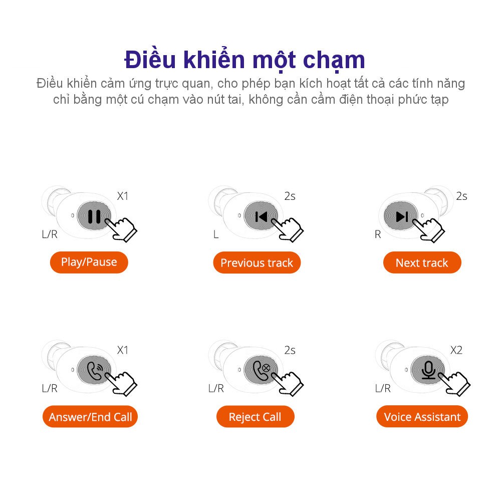 Tai nghe Bluetooth không dây 5.0 chống nước IPX5 tích hợp công nghệ hủy tiếng ồn cao cấp Tronsmart Spunky Beat TM-365824 | BigBuy360 - bigbuy360.vn