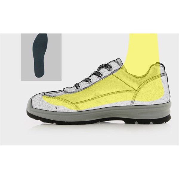 Giày Bảo Hộ Công Trình Jogger Organic Kiếu Dáng Thời Trang Nam Nữ