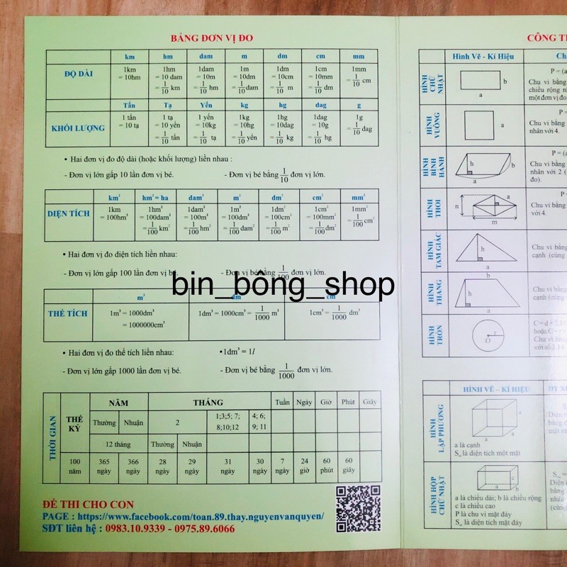 Công thức toán tiểu học