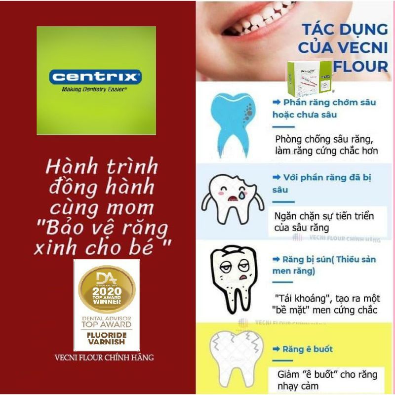 Kem Bôi Ngừa Sâu Sún Răng FLOURODOSE  Làm Trắng Răng Vị Ngọt Thơm