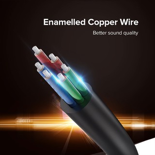 Cáp Chia Audio 3.5mm 1 ra 2 Cao Cấp UGREEN AV134