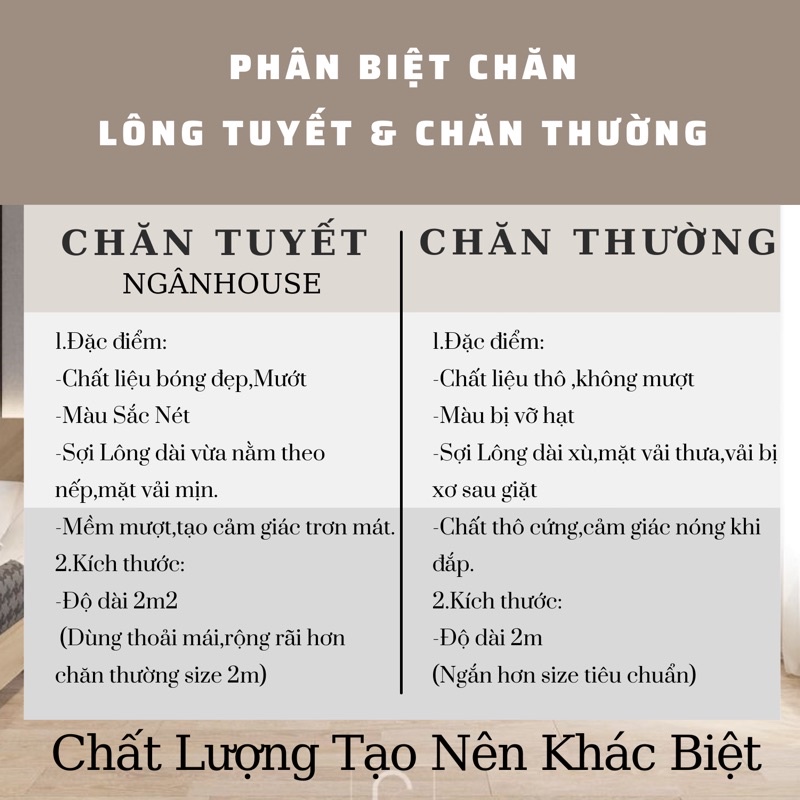 🌿Chăn lông tuyết 1m6x2m2 mềm mịn nhiều mẫu hoa văn-Mền lông tuyết Thailand