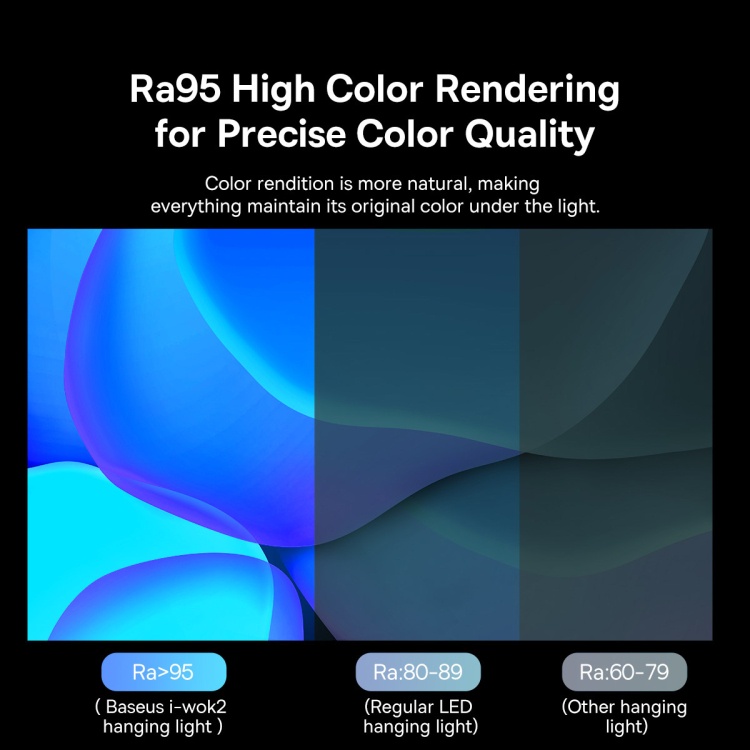 Đèn treo màn hình bảo vệ mắt Baseus i-Work Series LV847