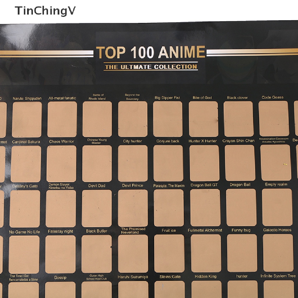 Set 100 Tấm Áp Phích Biểu Tượng Anime Trang Trí Nhà Cửa