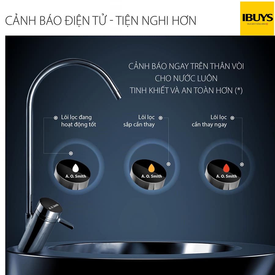 Máy lọc nước A. O. Smith G2- Lắp đặt miễn phí toàn quốc - Khuyễn mại AOS TOTAL CARE