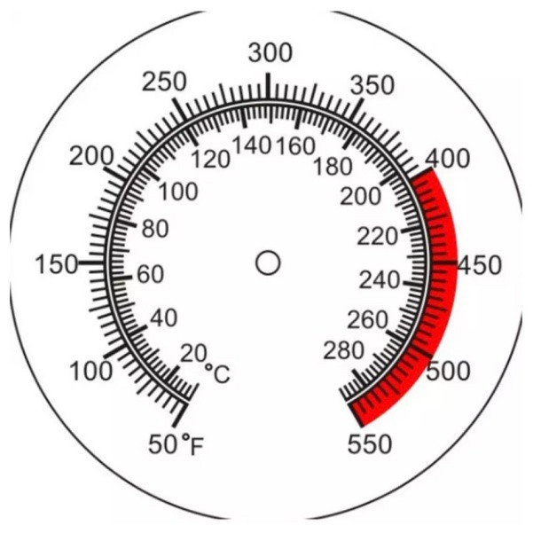 Nhiệt kế Treo Nồi Nấu Cho Nhà Bếp SUS304 -20°C to 110°C