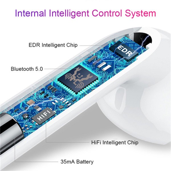 Tai nghe bluetooth không dây i9000 TWS Pop Up Điều khiển cảm ứng, đổi tên, định vị, cài đặt chạm cảm ứng | BigBuy360 - bigbuy360.vn