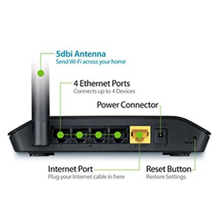 D-Link DIR-600M - Thiết bị phát Wifi không dây
