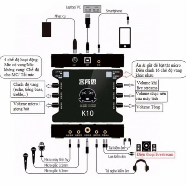 Combo micro ISK AT-100 và sound card XOX K10 full phụ kiện tặng tai nghe