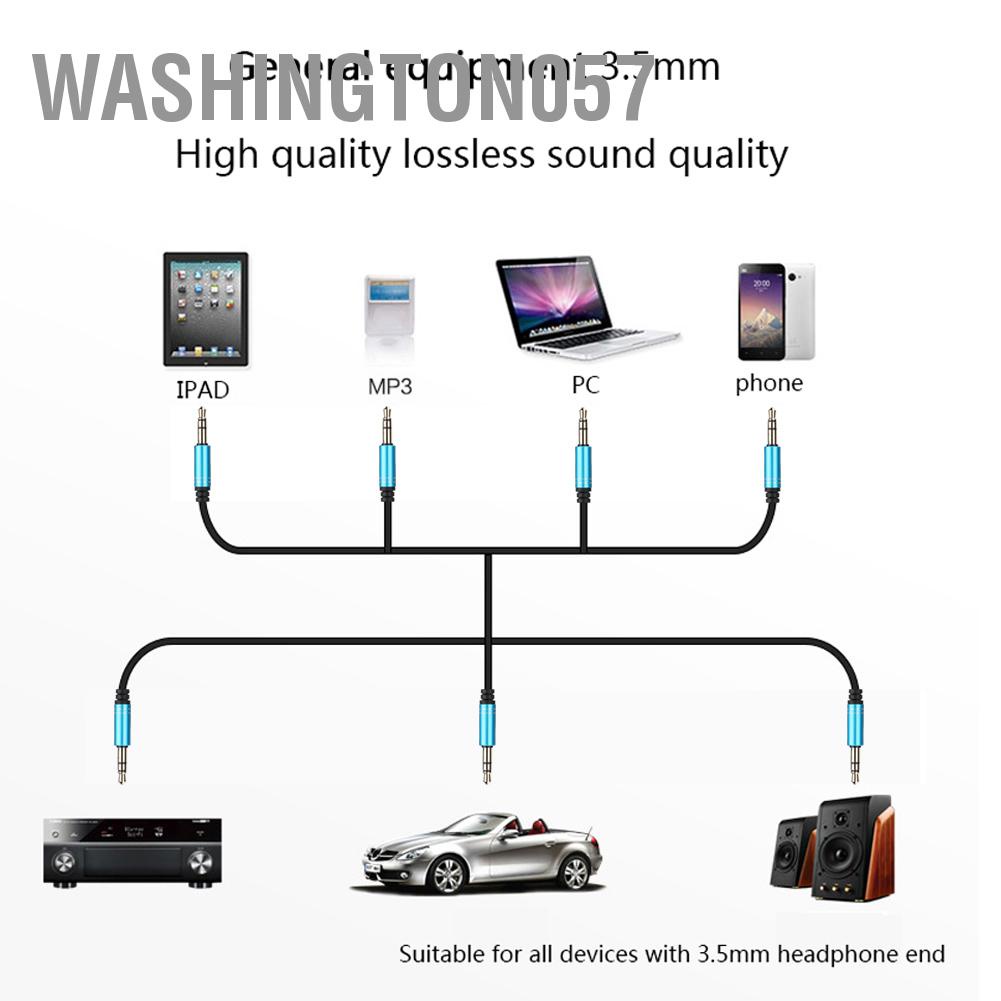 Washington057 Car 3.5mm AUX Cable With Microphone Volume Control Audio