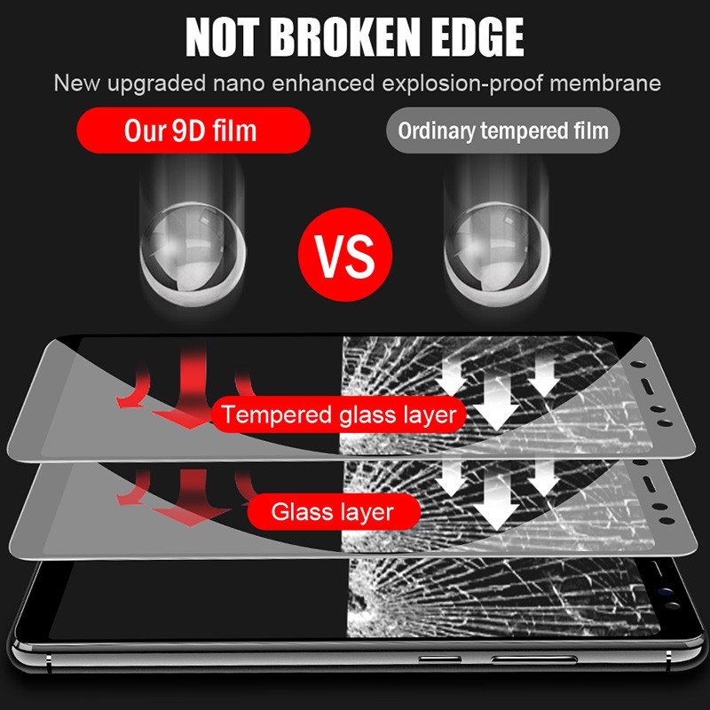 OPPO R19 F7 F9 R15 R17 RX17 Pro R15X F1S F3 F5 Plus Full Màn kính cường lực Tempered Glass Screen Protector Film