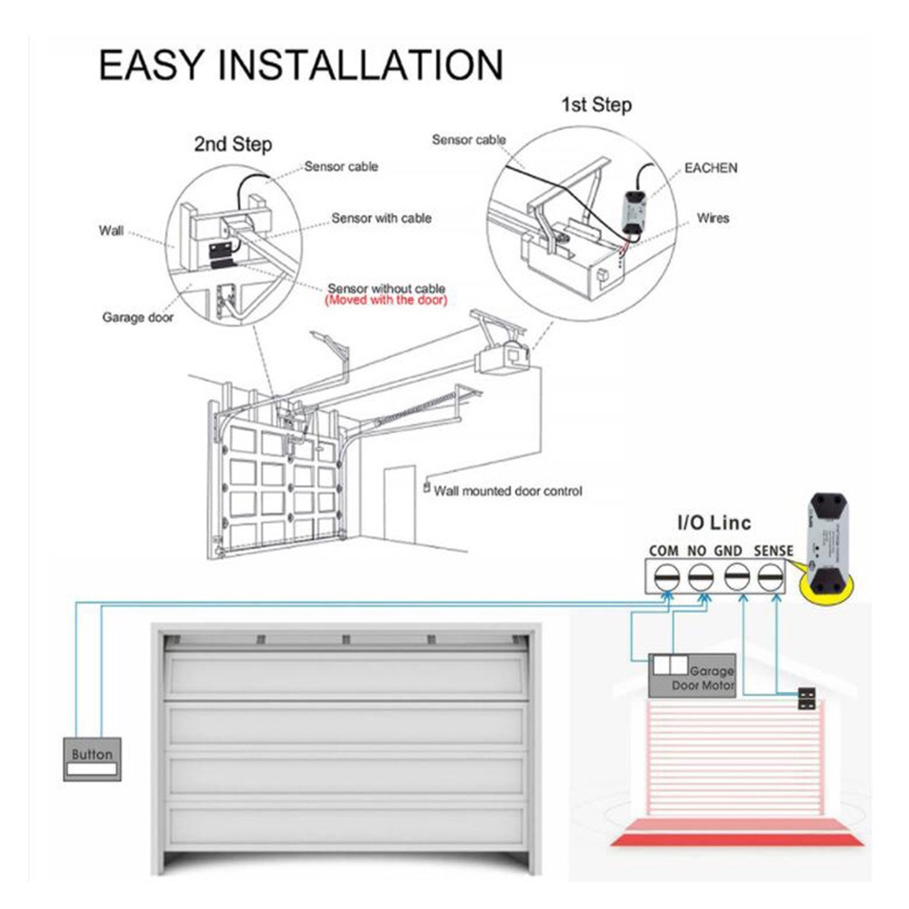 Bộ Điều Khiển Từ Xa Thông Minh Cho Garage