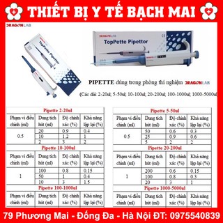 Micropipette - Pipet Tự Động Phòng Thí Nghiệm Dragon LAB