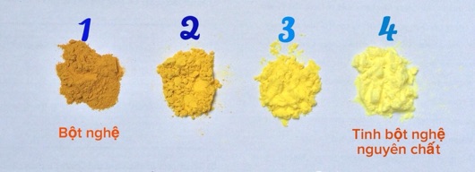 Tinh bột nghệ 1kg