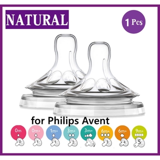 Bình Sữa Philips Avent Philips Avent Cao Cấp