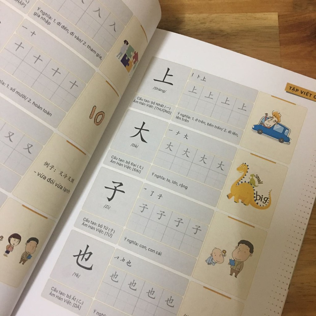 Sách - Vui Học Tiếng Trung - Tập Viết