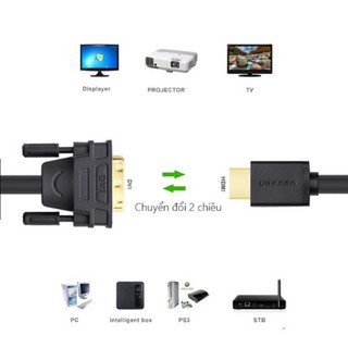 Dây HDMI sang DVI 1.5m UGREEN 11150
