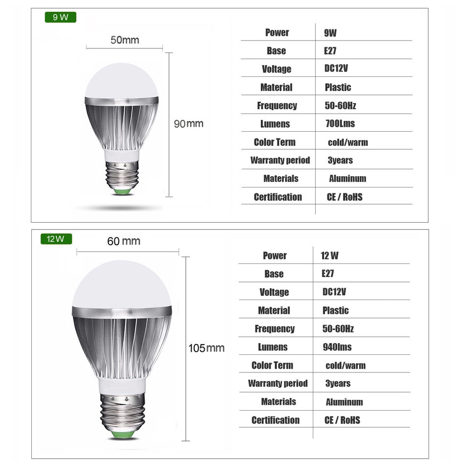 Bóng Đèn Led DC12V smd 2835 E27 3W 6W 9W 12W 15W 18W 12V Tiện Dụng