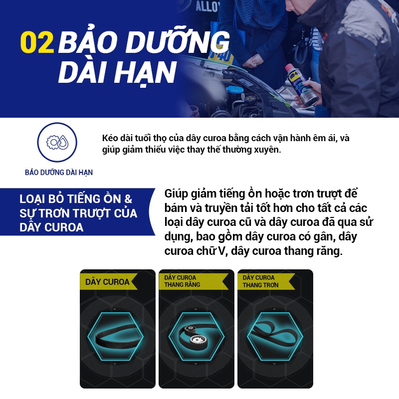 Chai Xịt Bảo Dưỡng Dây Curoa WD 40 Belt Dressing Chính Hãng Phục Hồi Dây Đai Cao Su Xe 360ml