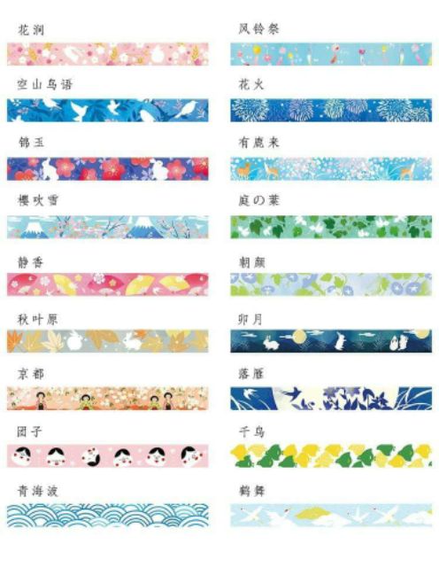 Washi tape - Băng dính trang trí - Mẫu Trung thu