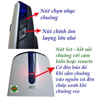THIẾT BỊ KAWASAN KW- I618