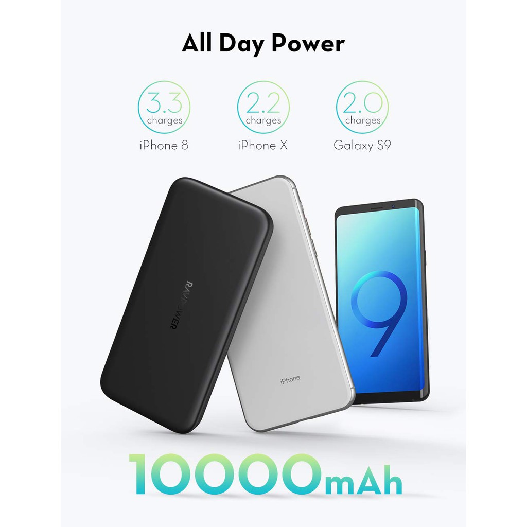 [Mã 2404EL10K giảm 10K đơn 20K] Sạc dự phòng RAVPower 10000mAh - 18w (PD3.0/QC3.0) - RP-PB173 - [BH 12T]