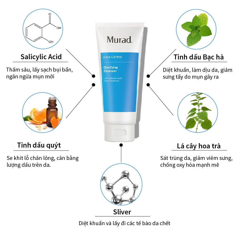 [Mã FMCGM100 - 10% đơn 500K] Sửa rửa mặt ngừa mụn Clarifying Cleanser Murad 200ml TẶNG 2 sữa rửa mặt Murad Minisize