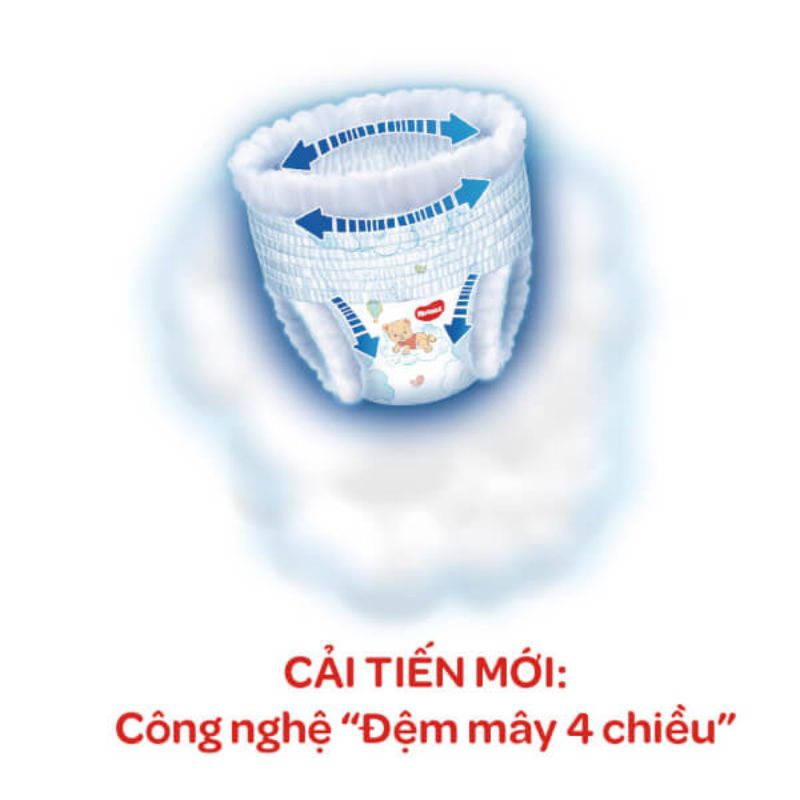 Tả Quần Huggies Dry Mẫu Mới  size M/ L / XL /XXL .Mẫu thay đổi tùy đợt sản xuất