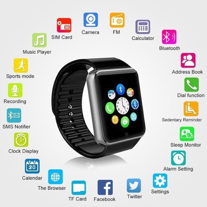 Đồng hồ thông minh Smartwatch GT08 - gắn SIM, gọi điện, nghe nhạc, chụp ảnh